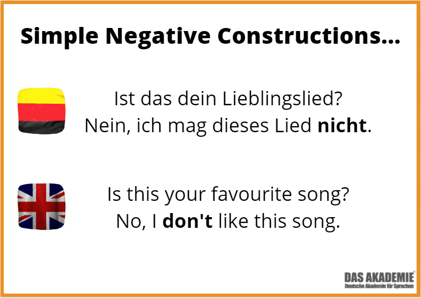 Simple German Negation