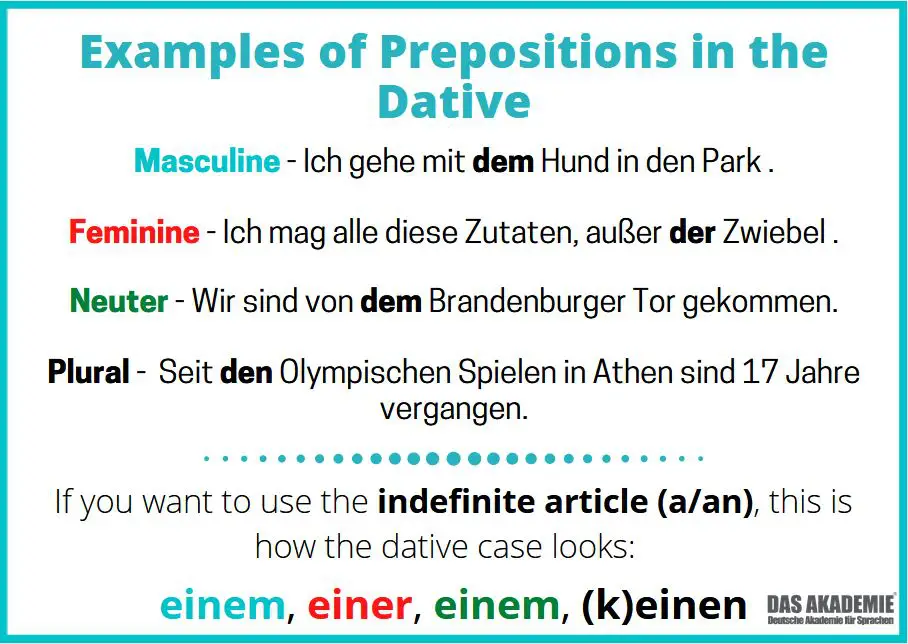 examples of dative prepositions