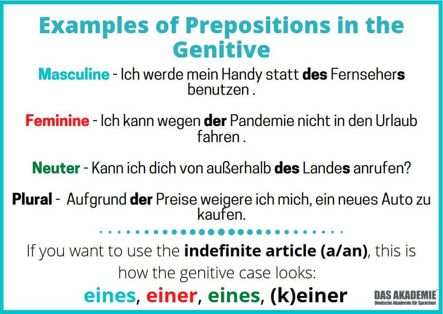 examples of german genitive prepositions